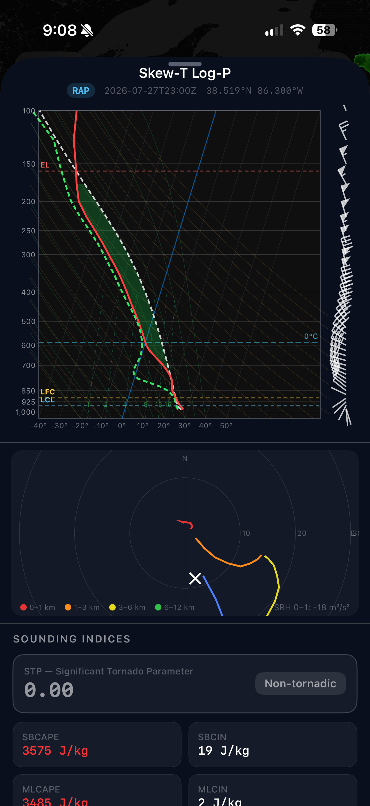 Skew-T Log-P diagram with hodograph and sounding indices for a point forecast